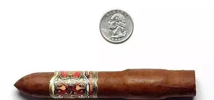 The Ultimate Guide to Cigar Care (Creating Shiny and Attractive Cigars)